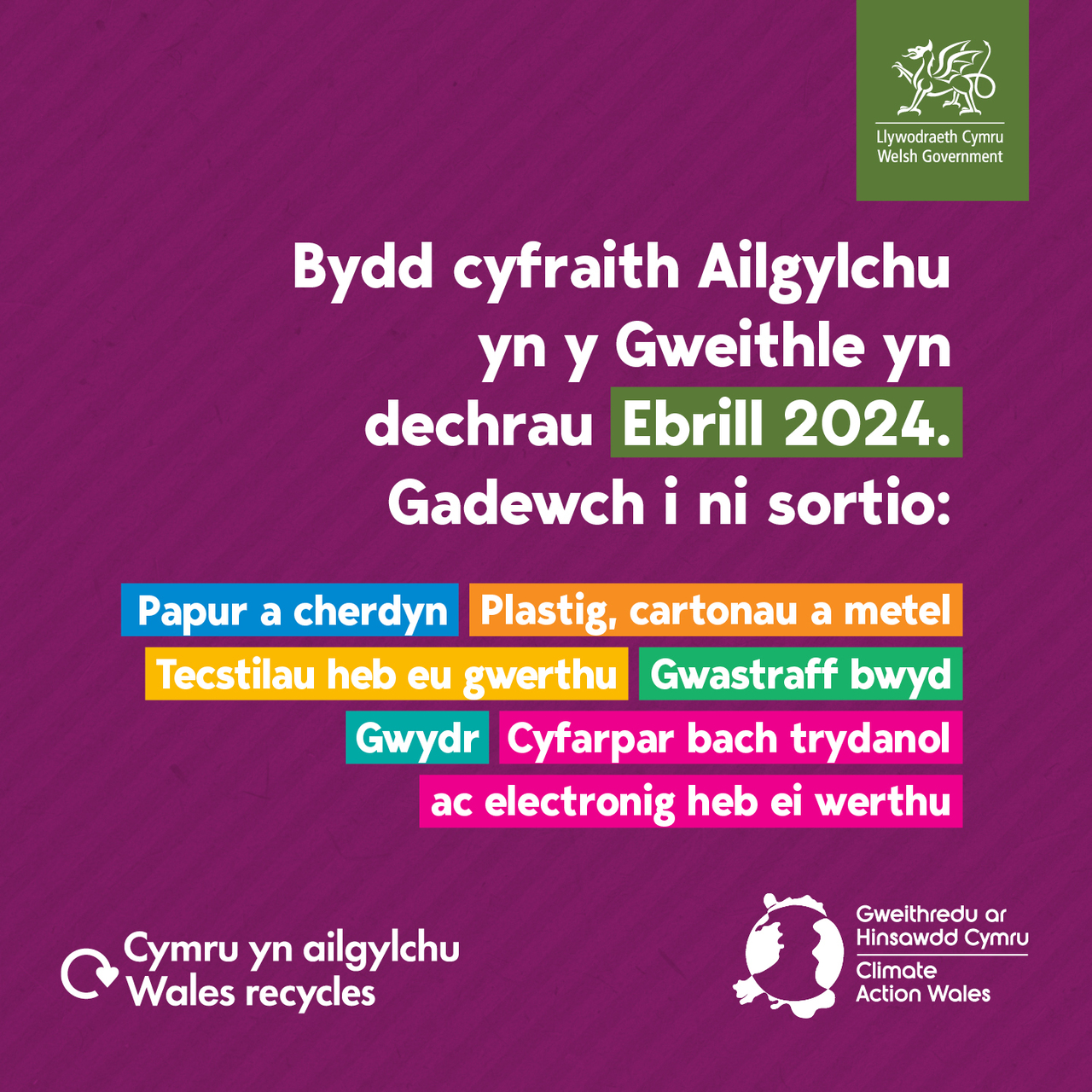Workplace Recycling waste stream static Welsh
