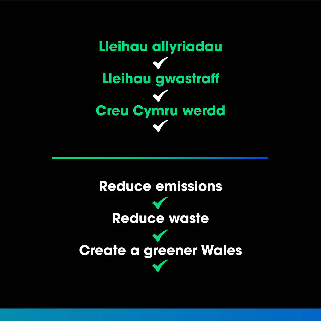 Green Food Choices Carousel (3)