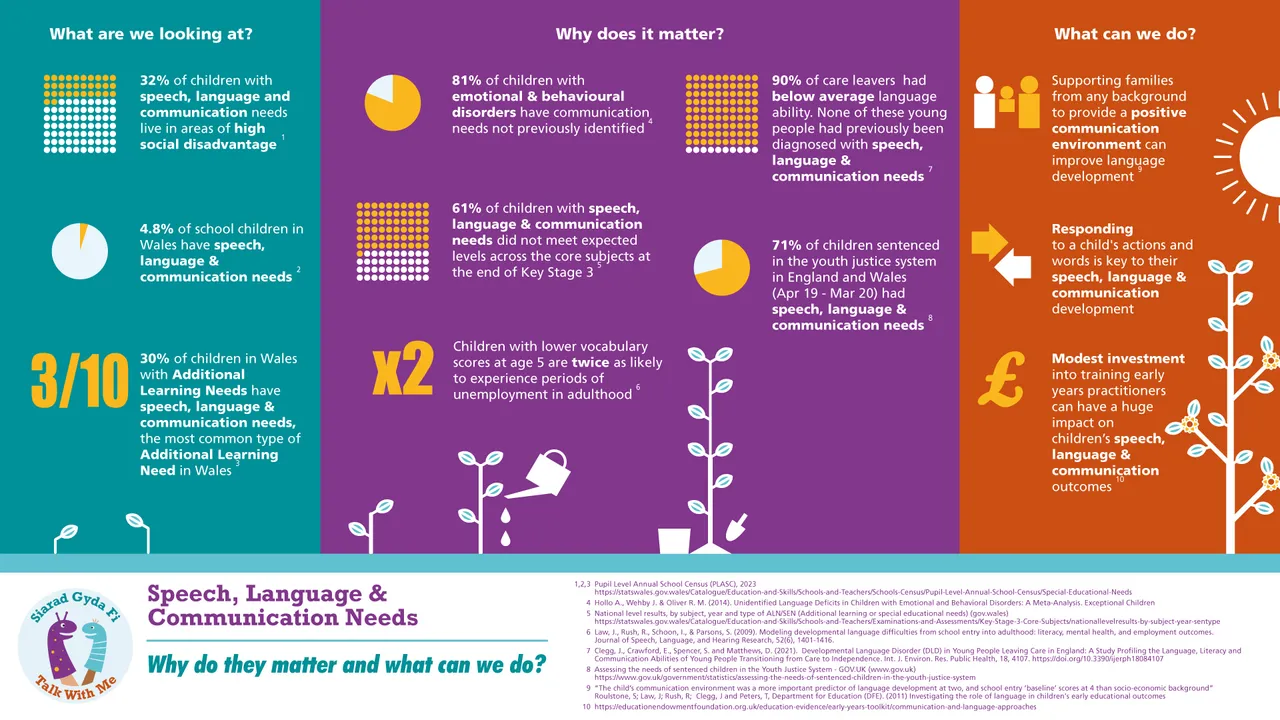SLCN-infograph-022-ENG-all